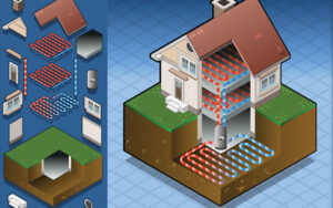 Geothermal System