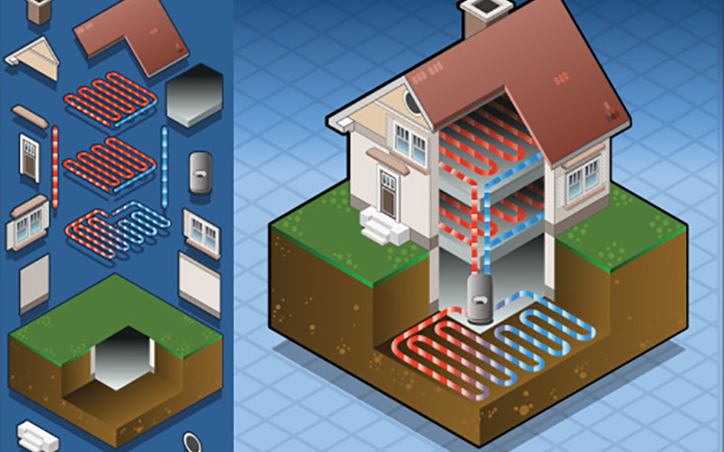 How to Maintain Your Florence, SC, Geothermal System